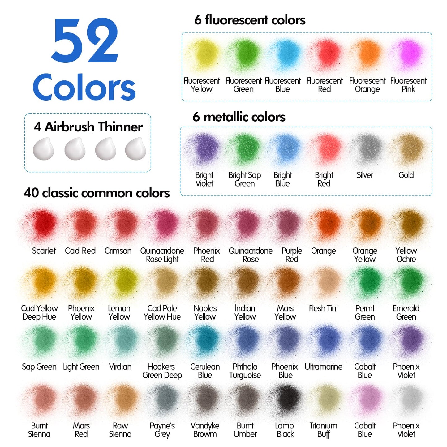 ESRICH Airbrush Paint 52 Colors (1 oz) with 4 Thinner,Air Brush Painting Set Acrylic Ready to Spray, Air Brushes Paint,Water-Based Airbrush Paint Set for Metal,Plastic,Canvas,Wood,Air brush Paint Kit