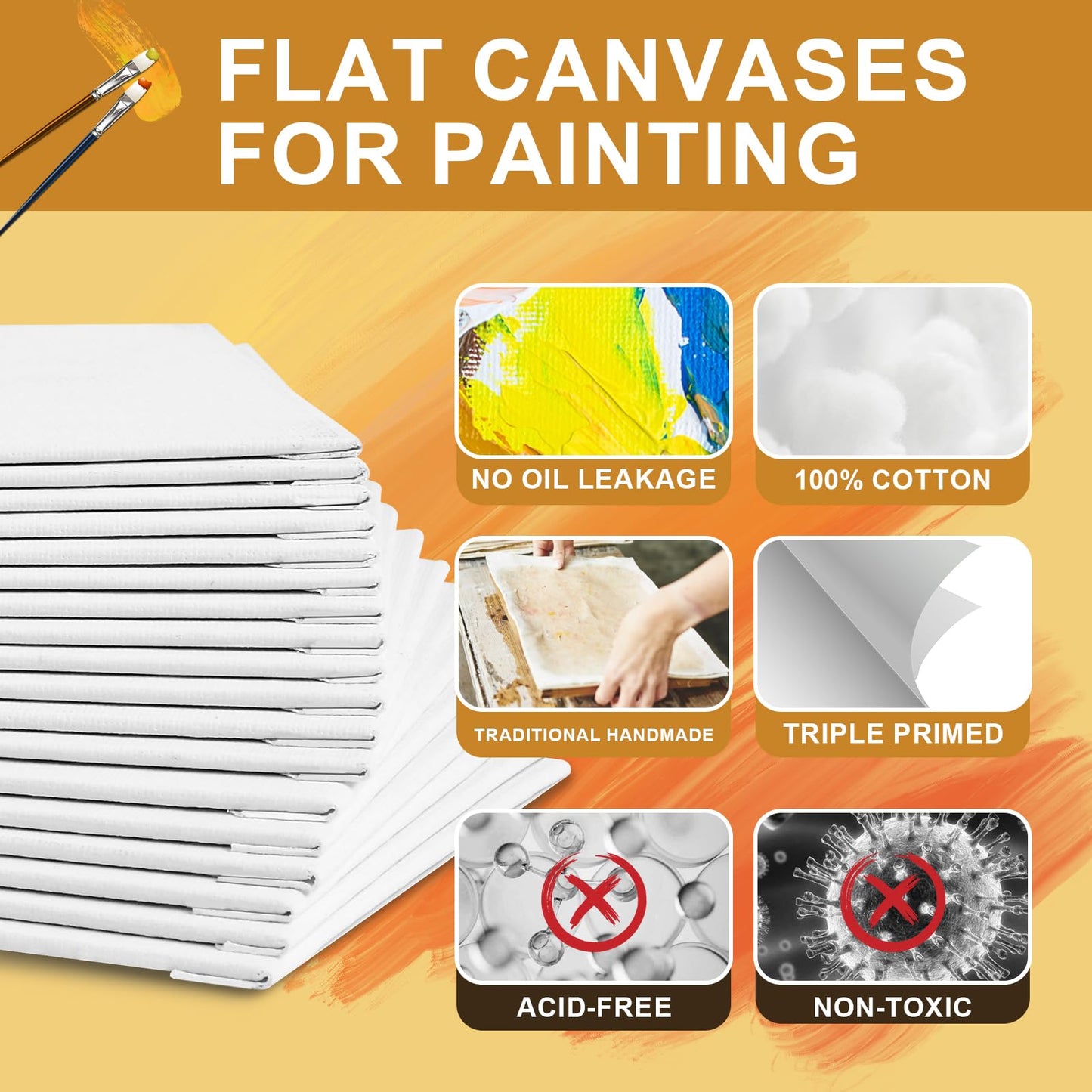 ESRICH 4x4IN Small Canvases for Painting, 24 Pack Mini Canvas Boards Cotton Painting Canvas Primed Acid Free Mini Blank Canvas Panels for Oil Paint,Watercolor,Acrylic Paint,Gouache&Tempera.