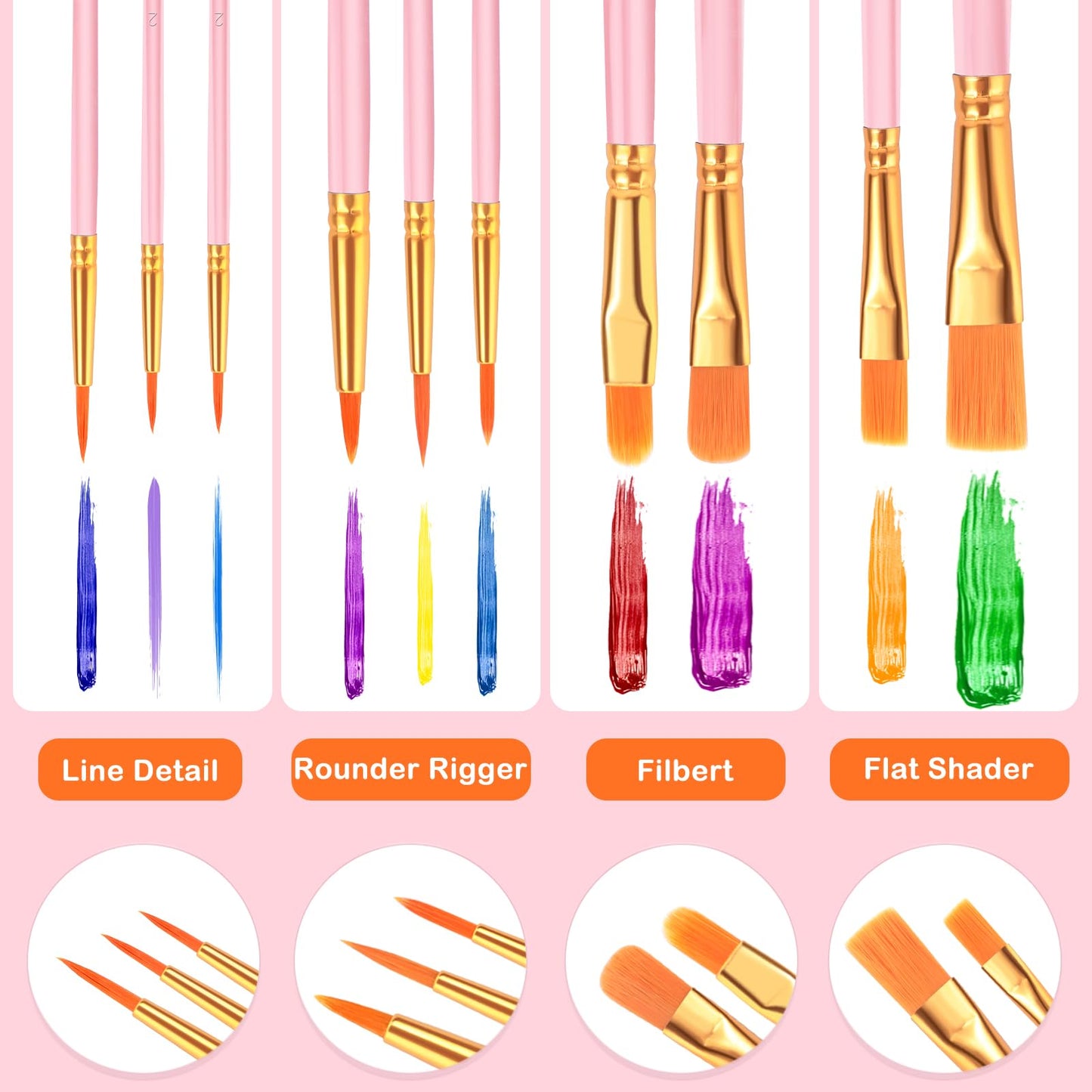 ESRICH Acrylic Paint Brushes Set, 10 Packs/ 100 Pcs Watercolor Brushes,Nylon Brush Head, for Oil Painting, Gouache, Face,Ceramics etc, Kid's and Adults Painting Arts and Crafts Paint Sets