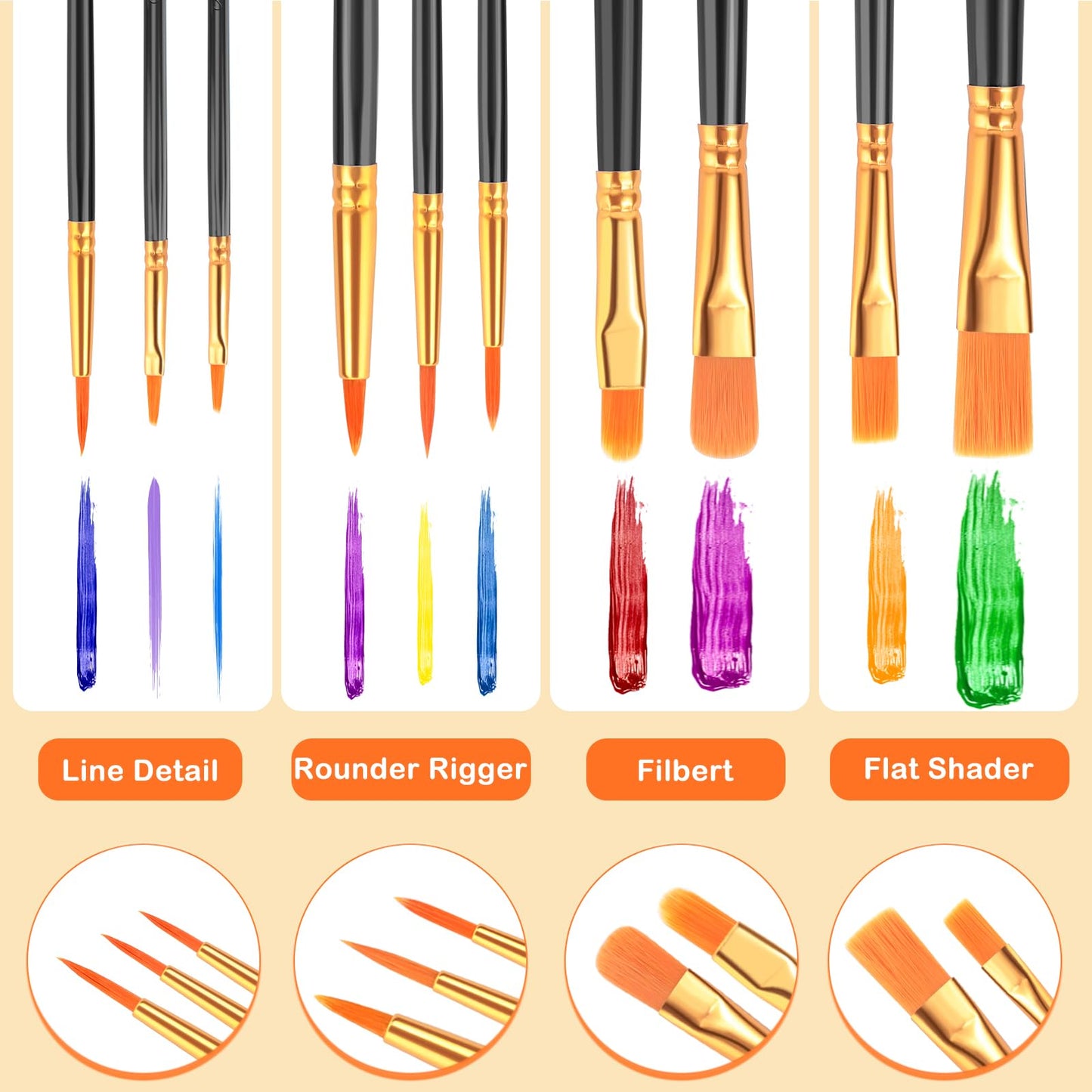 ESRICH Acrylic Paint Brushes Set, 10 Packs/ 100 Pcs Watercolor Brushes,Nylon Brush Head, for Oil Painting, Gouache, Face,Ceramics etc, Kid's and Adults Painting Arts and Crafts Paint Sets