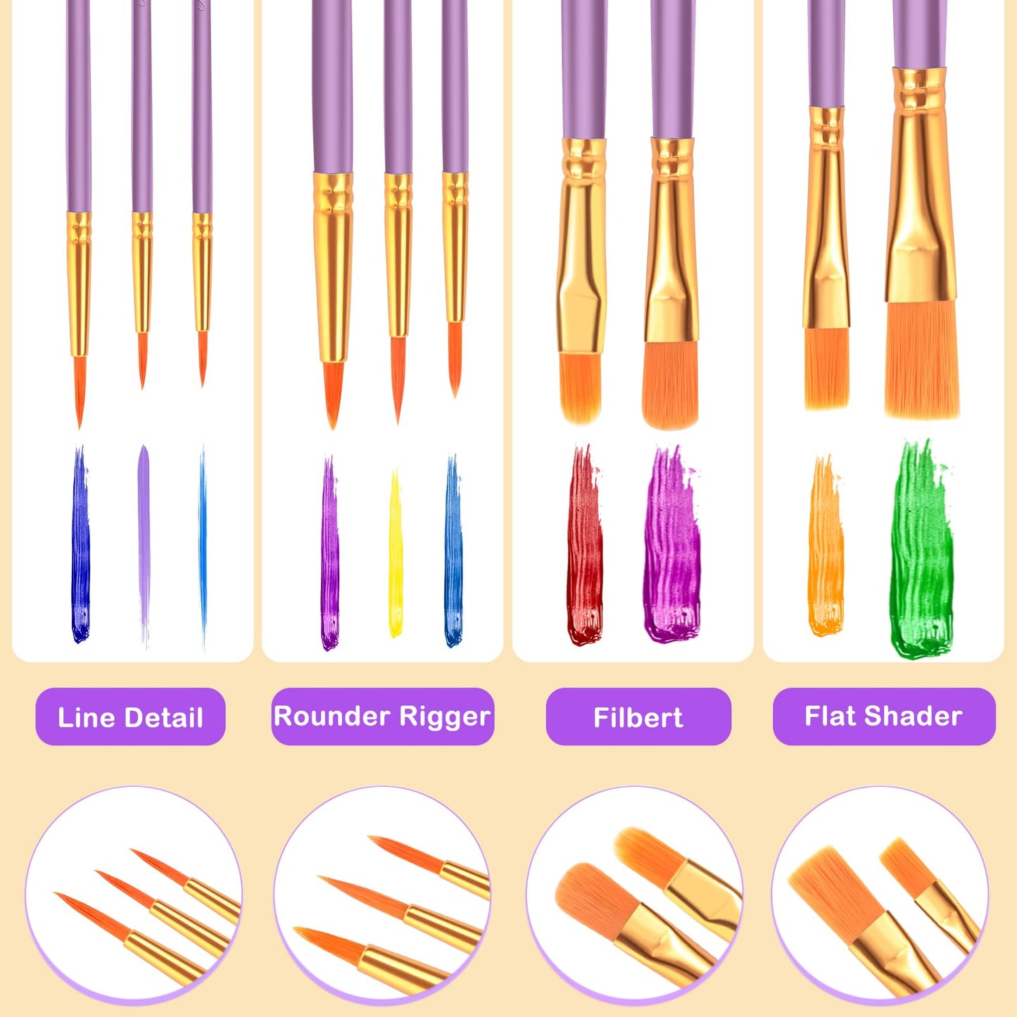 ESRICH Acrylic Paint Brushes Set, 10 Packs/ 100 Pcs Watercolor Brushes,Nylon Brush Head, for Oil Painting, Gouache, Face,Ceramics etc, Kid's and Adults Painting Arts and Crafts Paint Sets