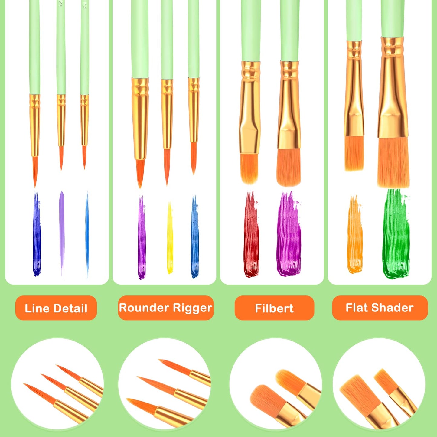 ESRICH Paint Brushes Set,10 Packs 100 Pcs Acrylic Paint Brush Set,Acrylic Oil Watercolor, Face Nail Art, Miniature Detailing,Rock Painting,Painting Artist Professional Kits(Green)
