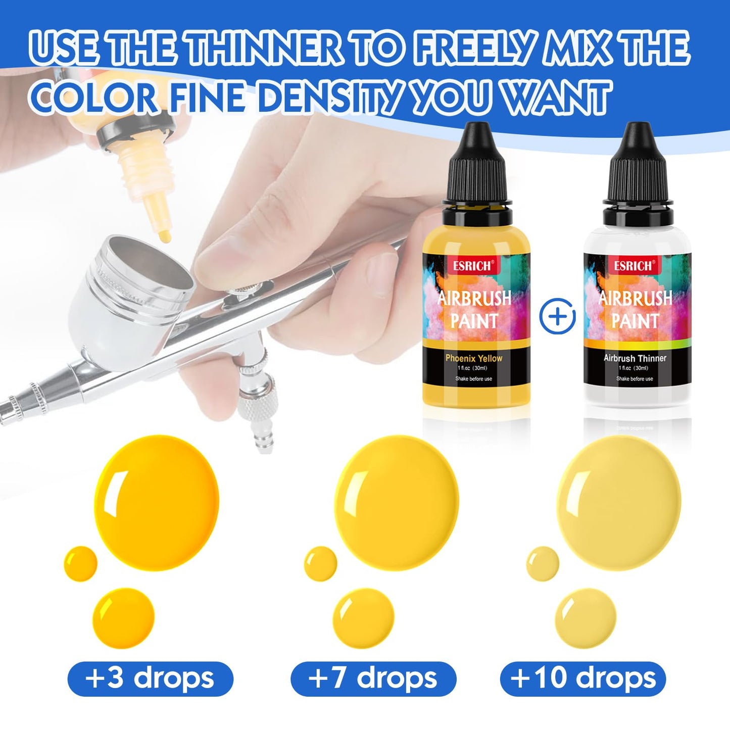 ESRICH Airbrush Paint 52 Colors (1 oz) with 4 Thinner,Air Brush Painting Set Acrylic Ready to Spray, Air Brushes Paint,Water-Based Airbrush Paint Set for Metal,Plastic,Canvas,Wood,Air brush Paint Kit